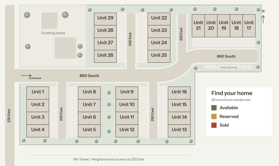 Community plan showing 29 numbered townhome lots arranged around a private loop, with the entrance from 220 East, visitor parking on 860 South, and a legend for available, reserved and sold